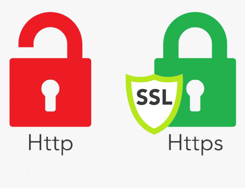 Https. SSL иконка. Сайт защищенное соединение SSL. SSL Certificate. SSL сертификат картинки.
